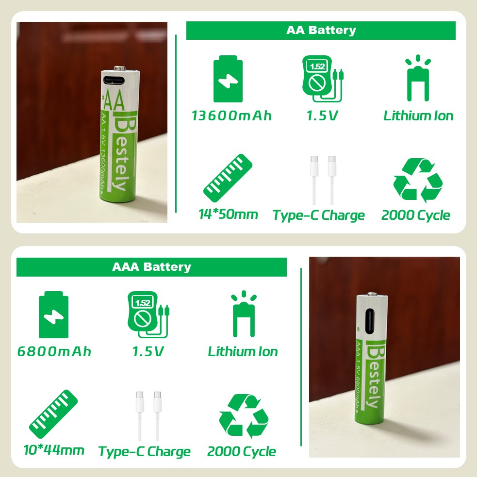 USB-C 고속 충전 기능이 있는 오래 지속되는 AA  - Mouse Charging Pad 리뷰 및 가격