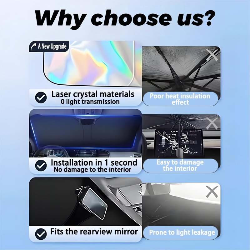 Renault Megane E-Tech BCB 용 자동 - Tech Accessories Renault 리뷰 및 가격